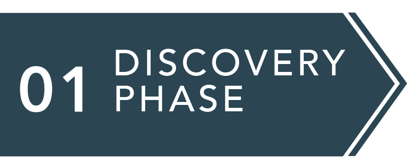 Palisade-Contracting-Process-Steps-discovery-phase